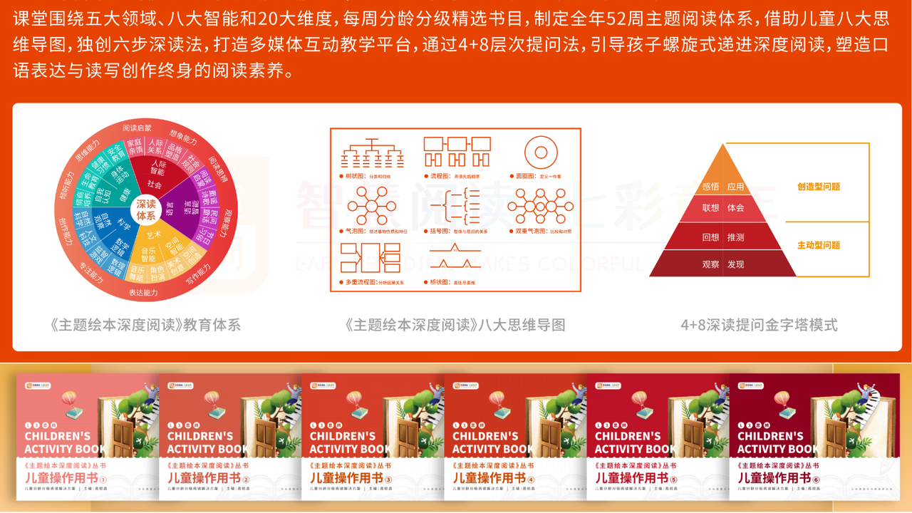 小学生读写启航