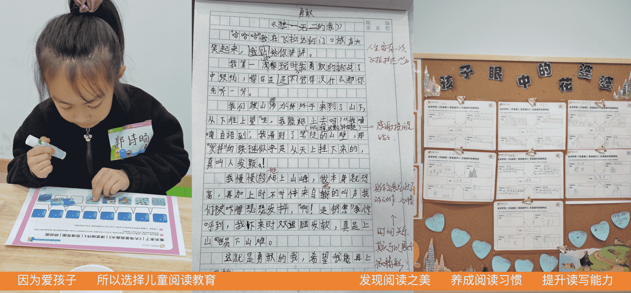 成果输出
